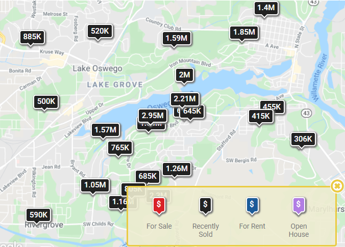 Lake Oswego and West Linn Home Sale Prices